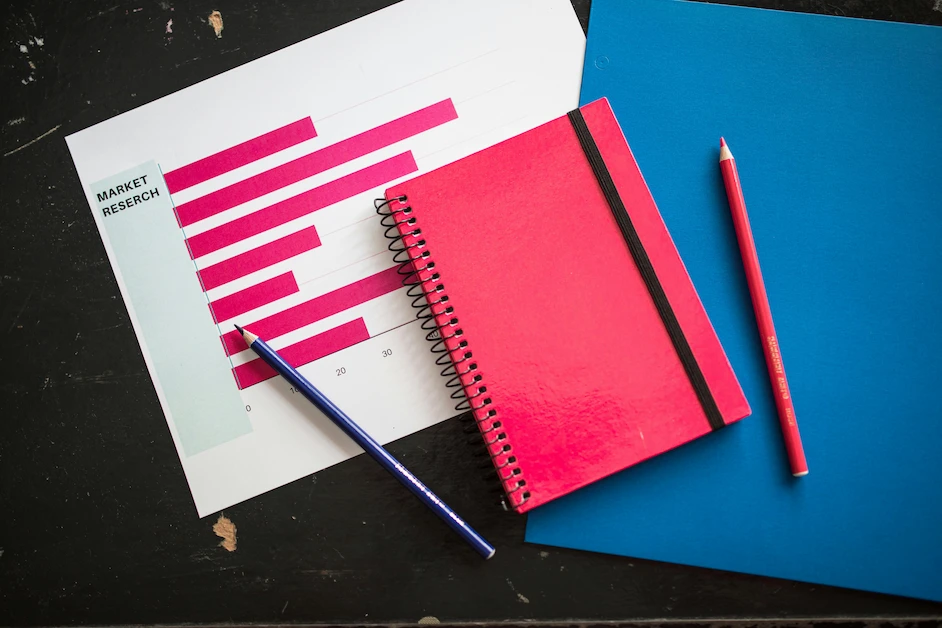 | Every Ingredient Notebook with market research bar graph, pens, and pencil representing every ingredient 3 months progress update